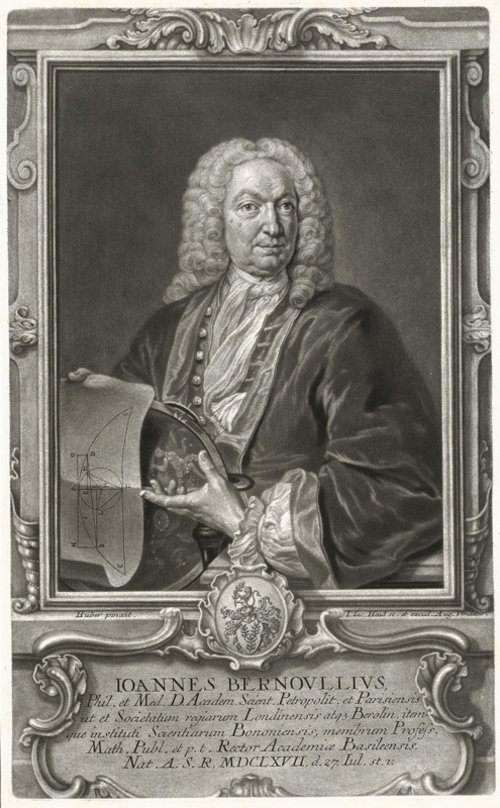 Johannes I. Bernoulli, UB Portr BS Bernoulli J 1667, 1